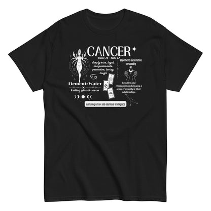 Black cancer zodiac t-shirt with detailed traits and elements for Cancer sign; includes words like nurturing nature, emotional intelligence, element Water, and ruling planet Moon.