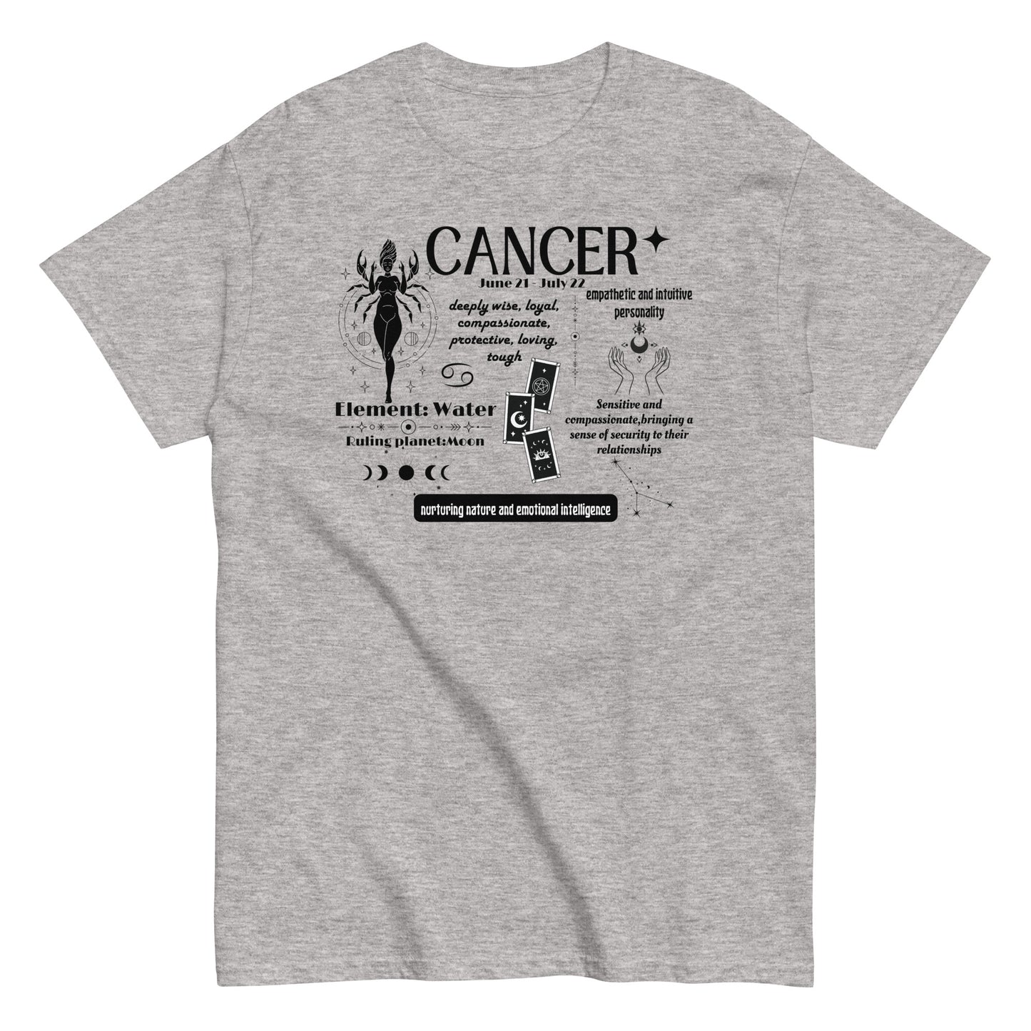 Sport grey cancer zodiac t-shirt with detailed traits and elements for Cancer sign; includes words like nurturing nature, emotional intelligence, element Water, and ruling planet Moon.