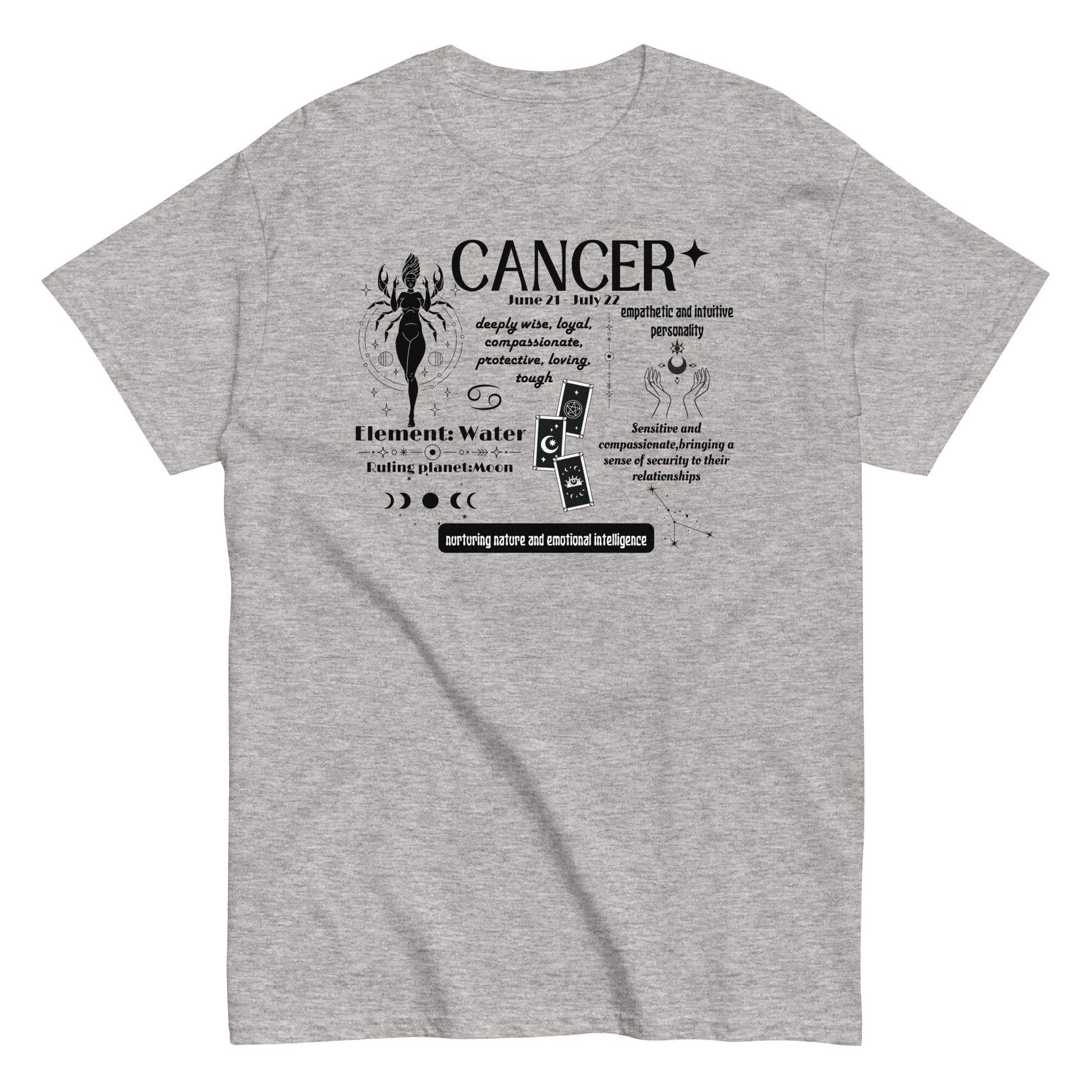 Sport grey cancer zodiac t-shirt with detailed traits and elements for Cancer sign; includes words like nurturing nature, emotional intelligence, element Water, and ruling planet Moon.