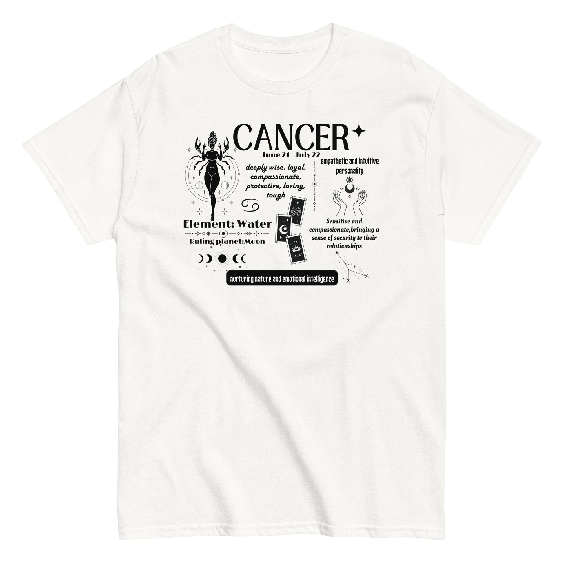 Cancer zodiac t-shirt with detailed traits and elements for Cancer sign; includes words like nurturing nature, emotional intelligence, element Water, and ruling planet Moon.