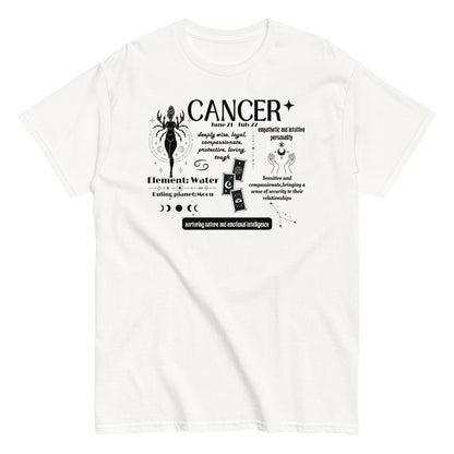 Cancer zodiac t-shirt with detailed traits and elements for Cancer sign; includes words like nurturing nature, emotional intelligence, element Water, and ruling planet Moon.