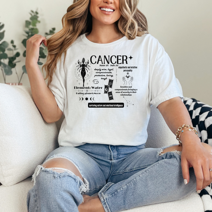 Cancer zodiac t-shirt with detailed traits and elements for Cancer sign; includes words like nurturing nature, emotional intelligence, element Water, and ruling planet Moon.